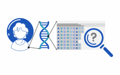 Re-purposing clinical sequencing data for broader breast cancer susceptibly profiling.