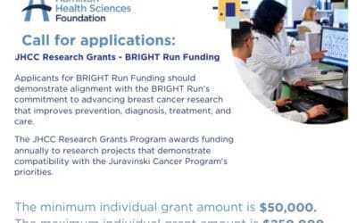 Attention Breast Cancer Researchers: 